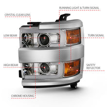 Load image into Gallery viewer, Anzo 2015-2016 Chevrolet Silverado Projector Headlights w/ Plank Style Desi