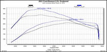 Load image into Gallery viewer, Pulsar XT for 2022-2024 Ford Bronco