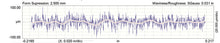 Load image into Gallery viewer, Comp Cams Camshaft, LS1 283T HR-109 MT THUMPR