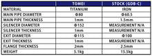 Load image into Gallery viewer, Tomei Full Titanium Muffler Kit Expreme Ti GDF USDM (Previous Part # 440006)