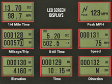 Load image into Gallery viewer, 4-1/2" GPS Speedometer (w/ Odometer), 0-160 MPH, Black Face