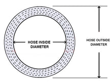 Load image into Gallery viewer, HPS 4-1/2" ID, 6" Length, Silicone Straight Coupler Hose, High Temp 4-ply Reinforced, 114mm ID, Blue