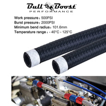 Load image into Gallery viewer, Black Fuel Hose Oil Fuel Gas Line AN6-AN8-AN10 Nylon Braided / BUILD YOUR OWN