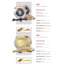 Load image into Gallery viewer, JDMuscle [15-21 WRX] Big Brake Kit - MT and CVT *Special Order*