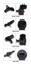 Load image into Gallery viewer, Gen III HEMI Main Harness , Late, w/TPS and Idle Air Control Connections