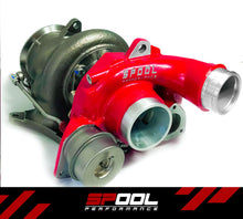 Load image into Gallery viewer, Spool IFX-650 Turbocharger | AMG [M133]