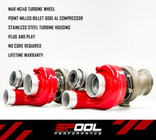 Load image into Gallery viewer, Spool IFX1200 Full Frame Upgraded Turbocharger | Mercedes AMG G63/ G550 [M177]