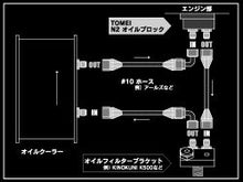 Load image into Gallery viewer, Tomei Oil Block N2 Type SR20DE(T) (R)ps13/s14/s15
