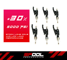 Load image into Gallery viewer, Spool IFX350 Upgraded DI Injectors +30% [S58]