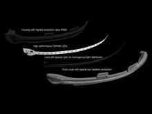 Load image into Gallery viewer, OSRAM LEDriving® Dynamic LED mirror indicators suitable for BMW 1er 2er 3er 4er X1