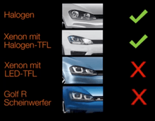 Load image into Gallery viewer, OSRAM LEDriving® Golf 7 VII GTI EDITION full LED headlight (halogen)