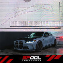 Load image into Gallery viewer, Spool Performance BMW S58 Upgraded Stock Location Twin Turbo Kit [1000+HP]