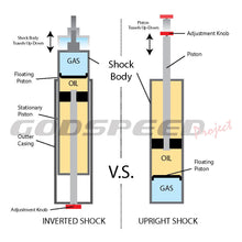 Load image into Gallery viewer, Godspeed Honda Civic FA/FG/FD 2006-11 Coilovers
