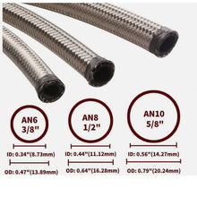 Load image into Gallery viewer, 10AN/8AN/6AN Fitting Stainless Steel Braided Oil Fuel Hose Line Kit 5Feet Silver
