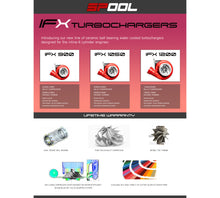 Load image into Gallery viewer, Spool Performance Billet Manifold Gen 1 B58 Top Mount Turbocharger Kit