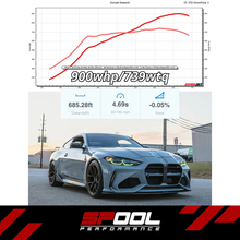 Load image into Gallery viewer, Spool Performance BMW S58 Upgraded Stock Location Twin Turbo Kit [1000+HP]