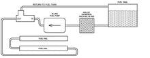 Load image into Gallery viewer, Holley EFI Filter Regulator -8AN