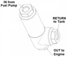 Load image into Gallery viewer, Holley EFI Filter Regulator 3/8" NPT