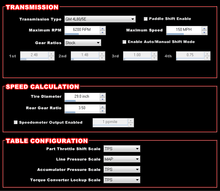 Load image into Gallery viewer, Dominator EFI ECU