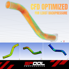 Load image into Gallery viewer, Spool VR30DDTT Full Downpipes Upgrade [Race Downpipes] | Infiniti Q50 Q60 RZ34 [VR30]